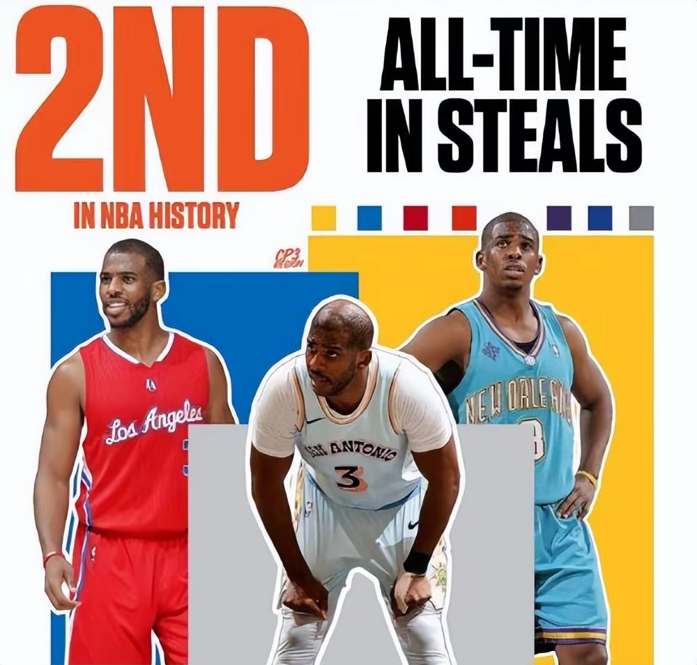 加拿大男篮横扫湖人B队，保罗送出助攻