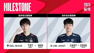 Rogue险胜SBTC，Meiko关键制胜