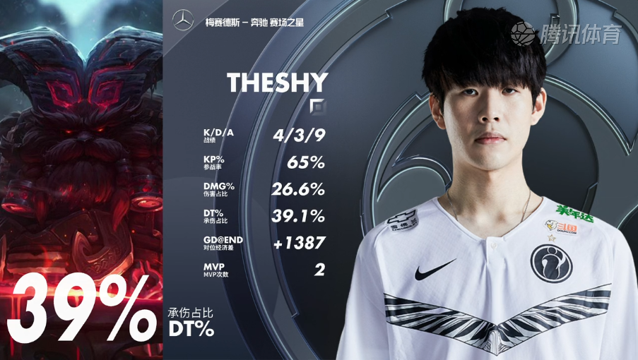 关于史诗对决!LPL上演极限翻盘的信息 关于史诗对决!LPL上演极限翻盘的信息