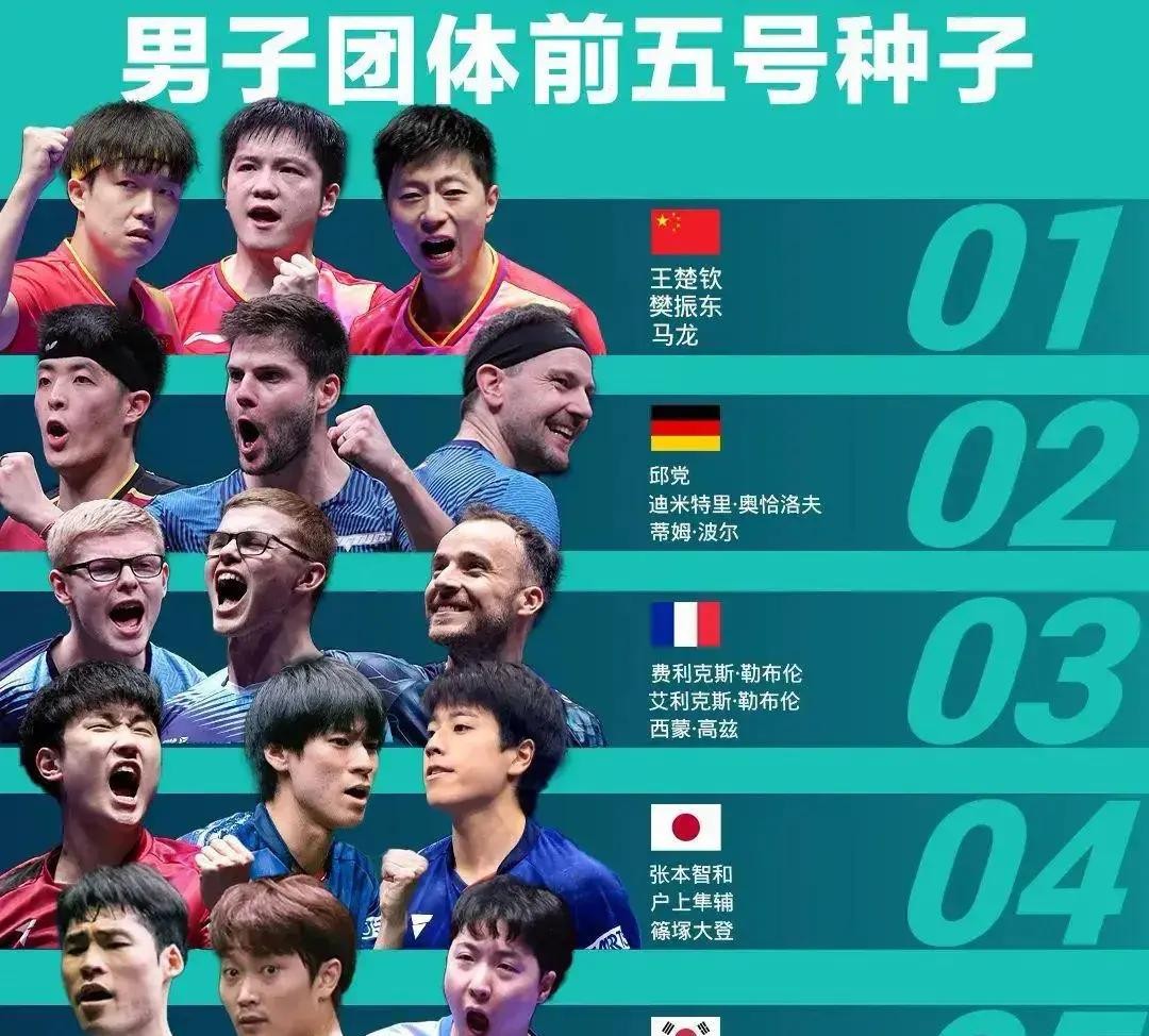 法国队力克韩国队，马龙惊艳四座