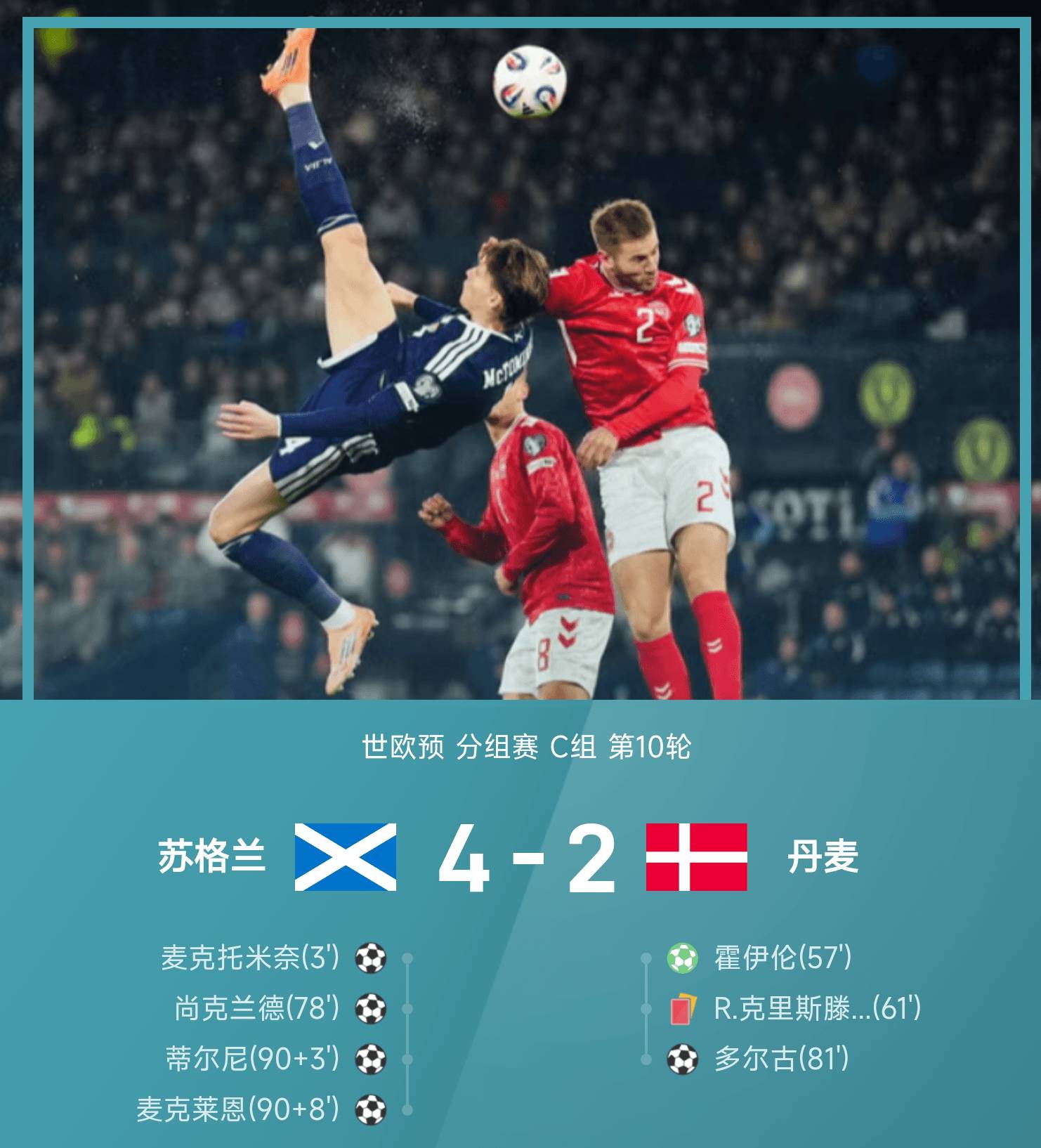 法国完胜中国，奥亚尔萨瓦尔刷新纪录